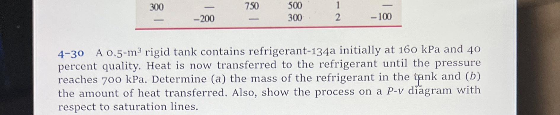 4 - 3 0 A 0 . 5 - m 3 rigid tank contains