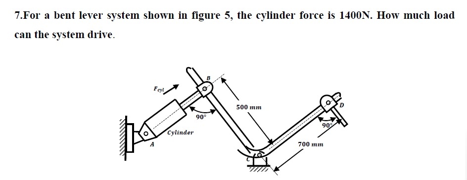 For a bent lever system shown in figure the