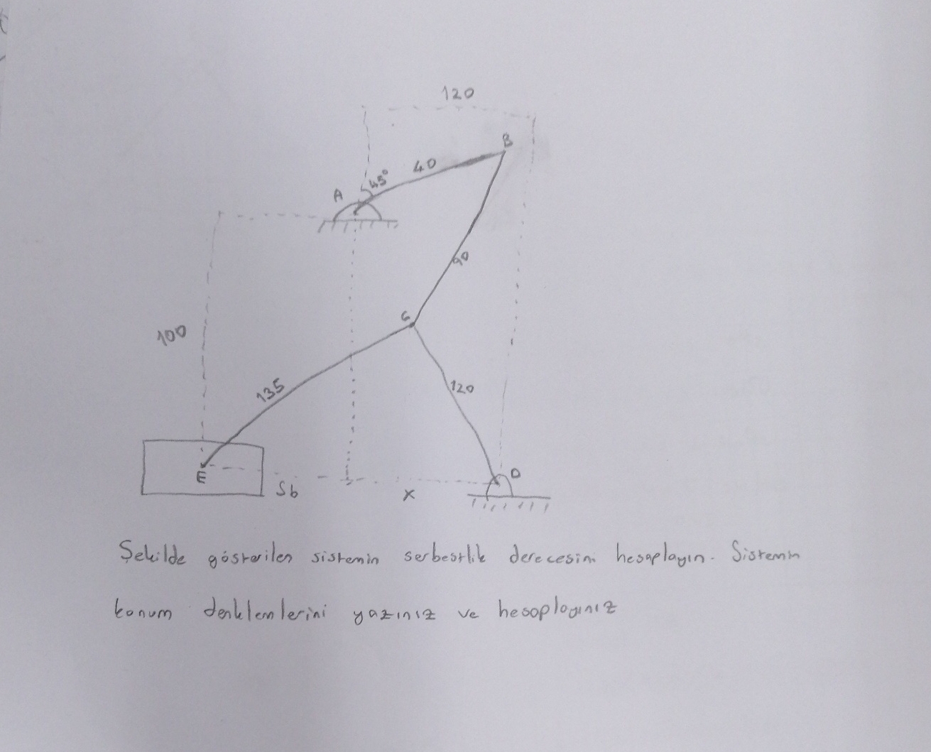 Sekilde g strevilen sistemin serbestlik