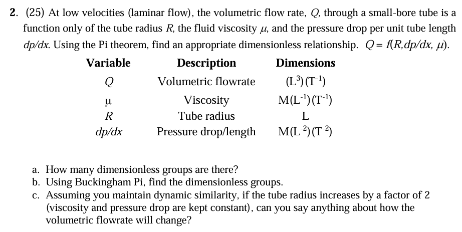 a . How many dimensionless groups are there? b .