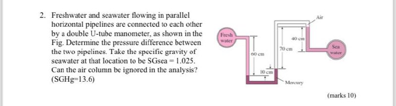 2 . Freshwater and seawater flowing in parallel