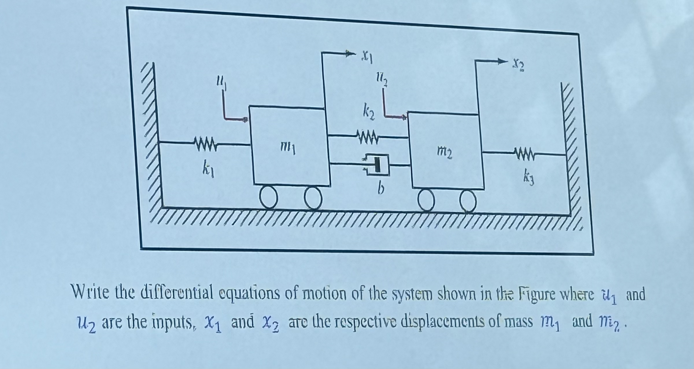 Write the differential equations of motion of the