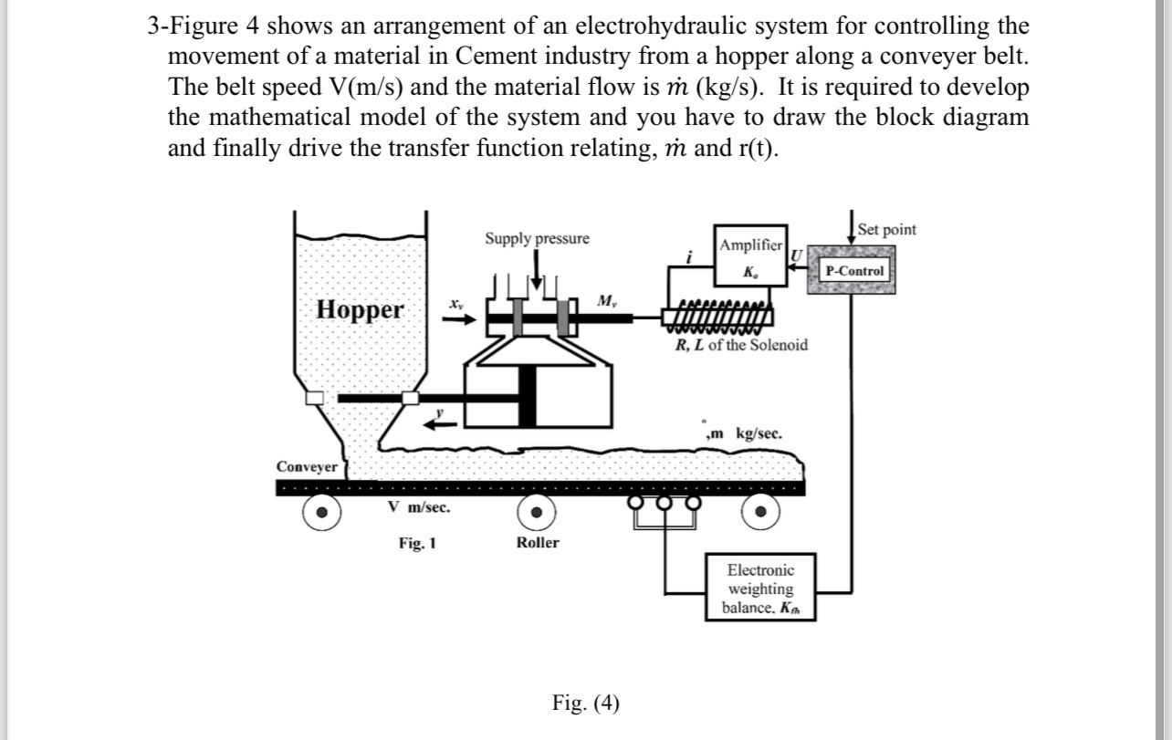 3 - Figure 4 shows an arrangement of an