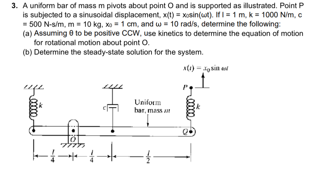 A uniform bar of mass m pivots about point O and