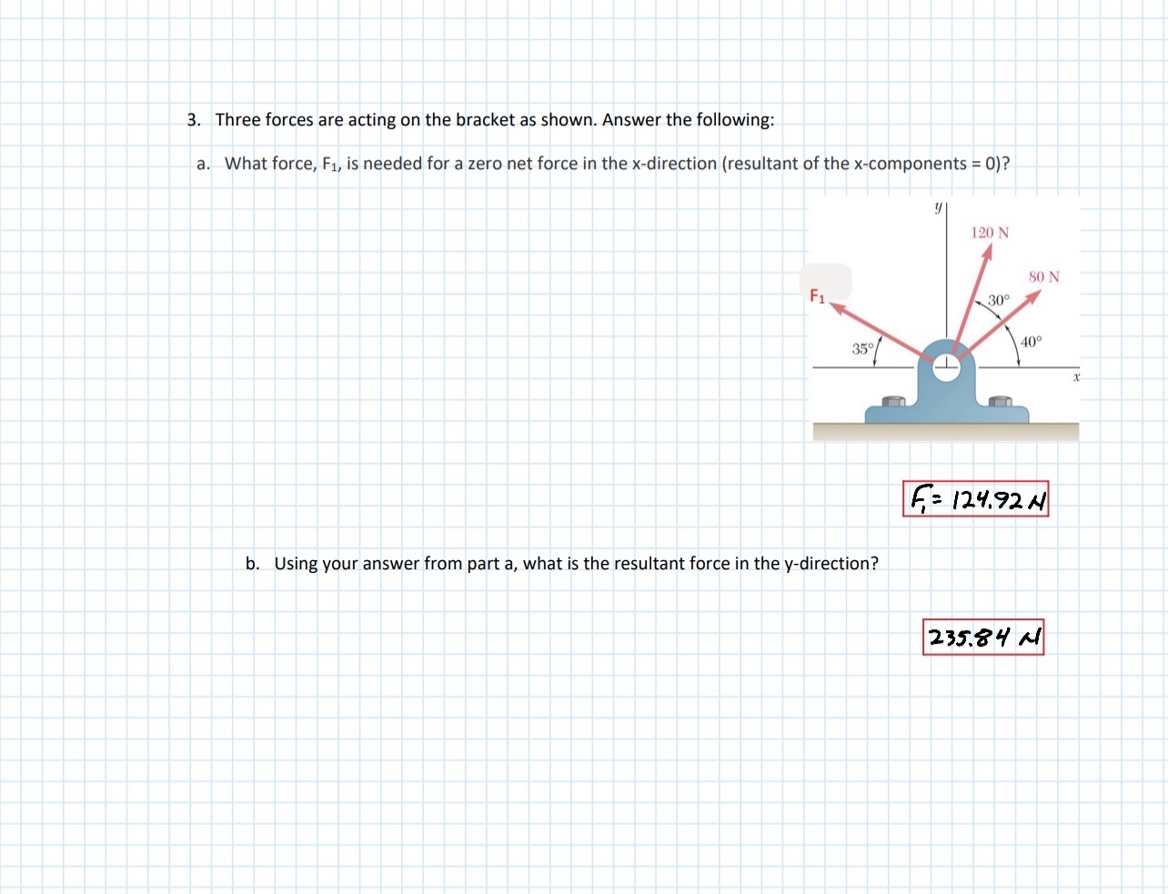Three forces are acting on the bracket as shown.