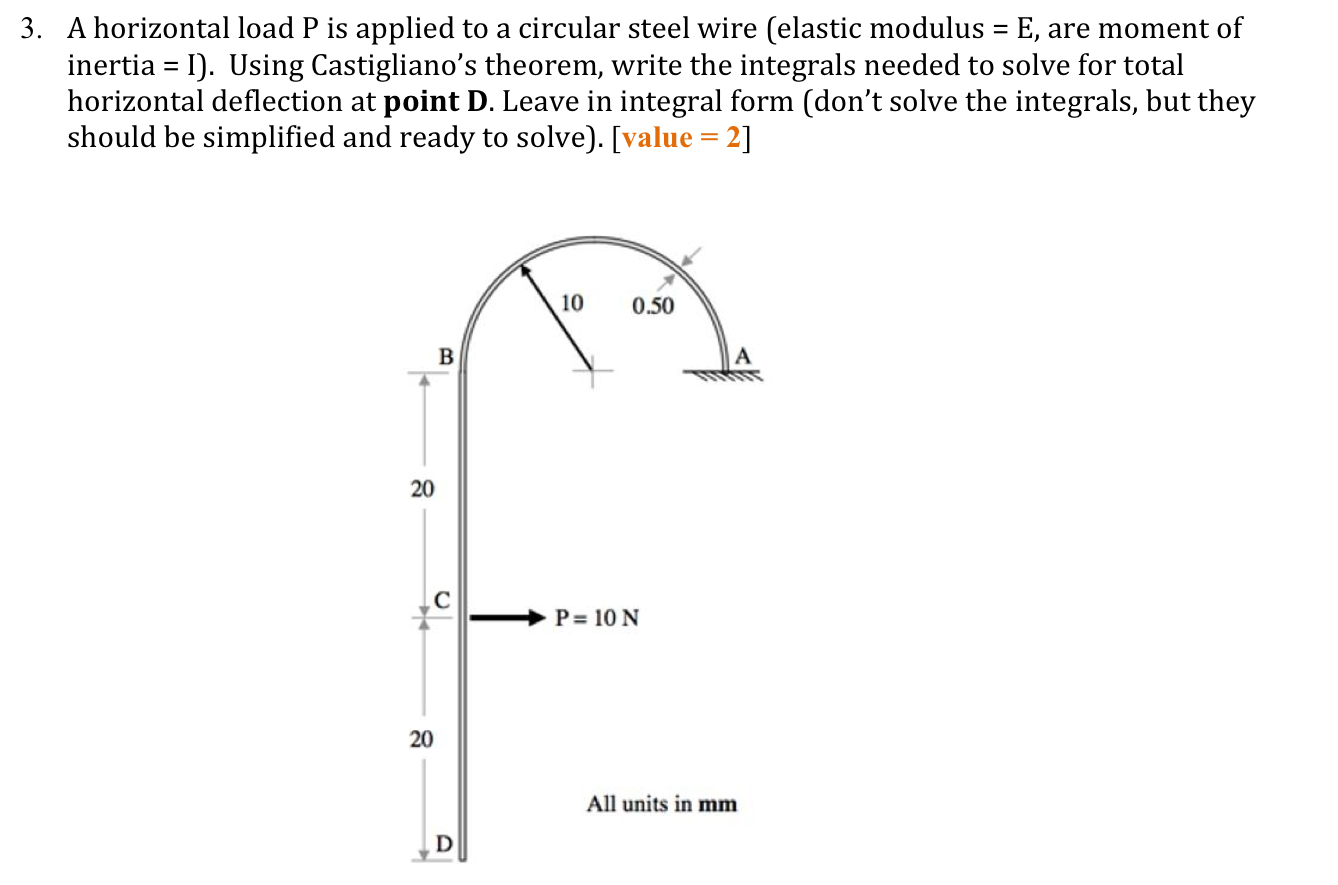 A horizontal load P is applied to a circular