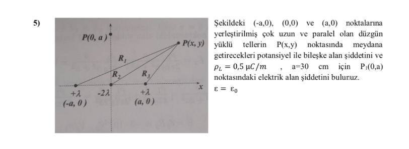 ekildeki ( - a , 0 ) , ( 0 , 0 ) , ve ( a , 0 )