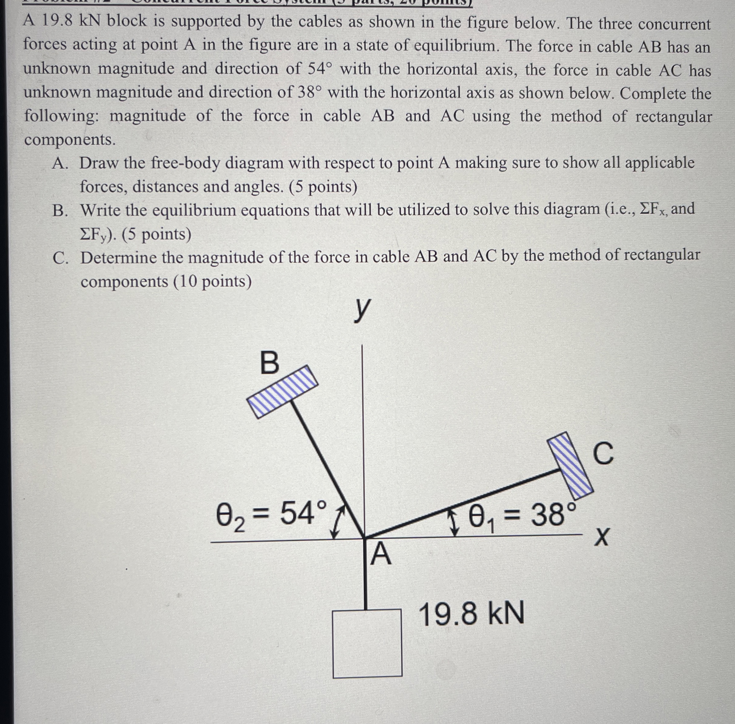 A 1 9 . 8 kN block is supported by the cables as