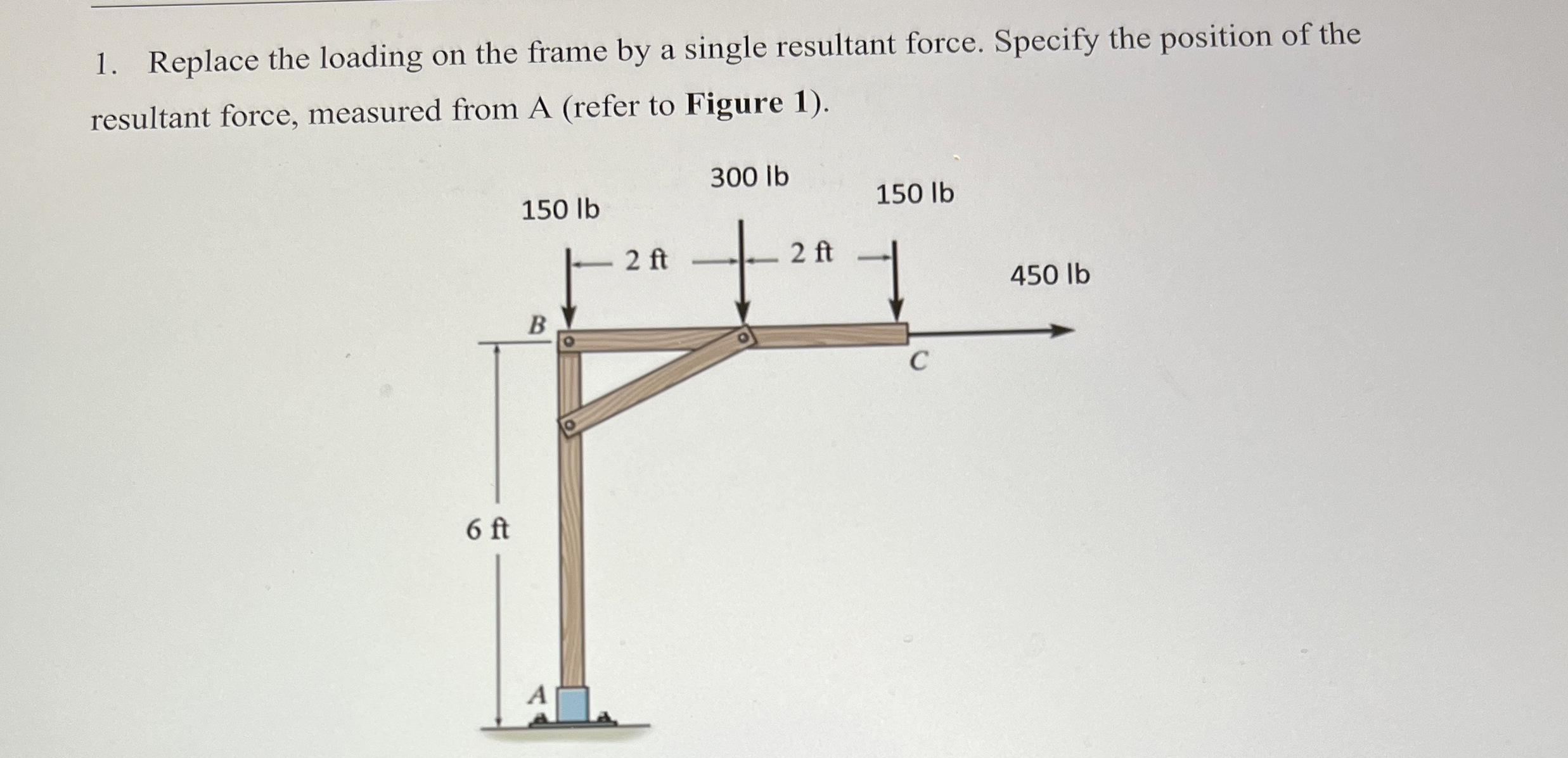Replace the loading on the frame by a single