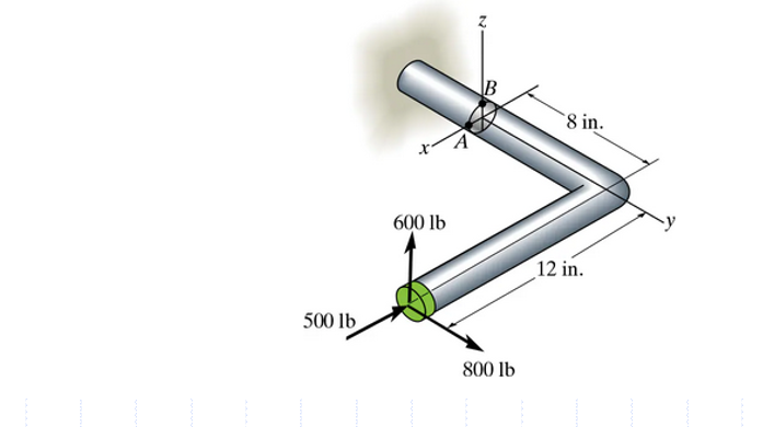 The Rod has a diameter of 2 inches. FInd the