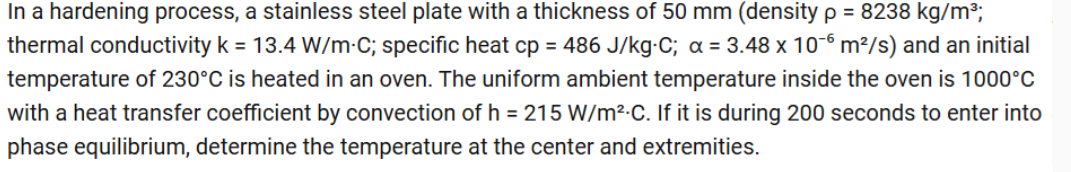 In a hardening process, a stainless steel plate