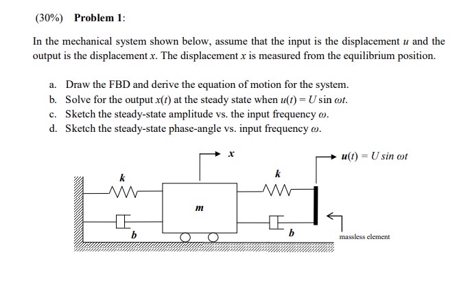 ( 3 0 % ) Problem 1 : In the mechanical system