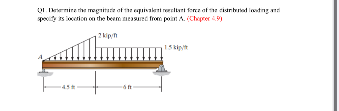 Q 1 . Determine the magnitude of the equivalent