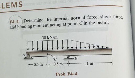 LEMS F 4 - 4 . Determine the internal normal