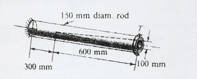 A 1 5 0 mm diameter shaft of a linearly elastic