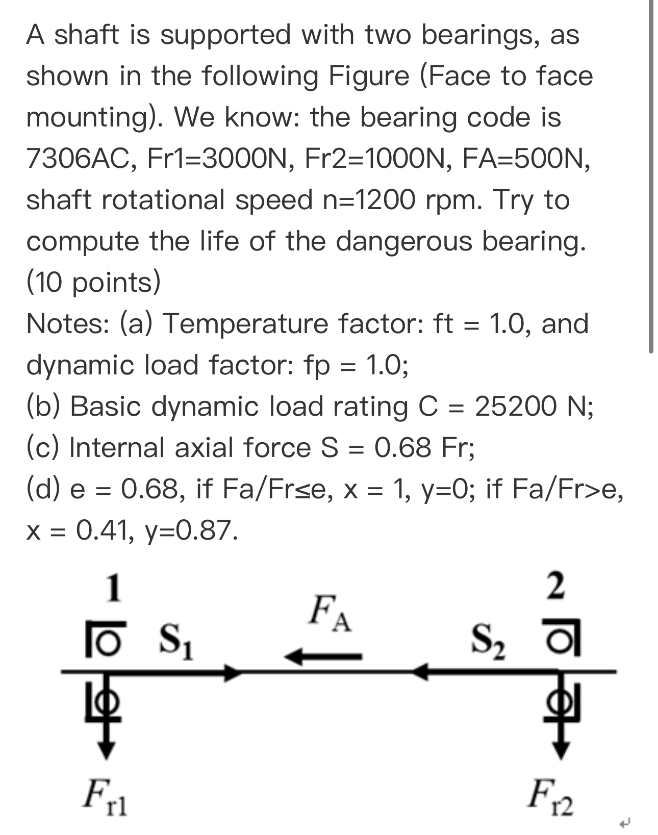 A shaft is supported with two bearings, as shown
