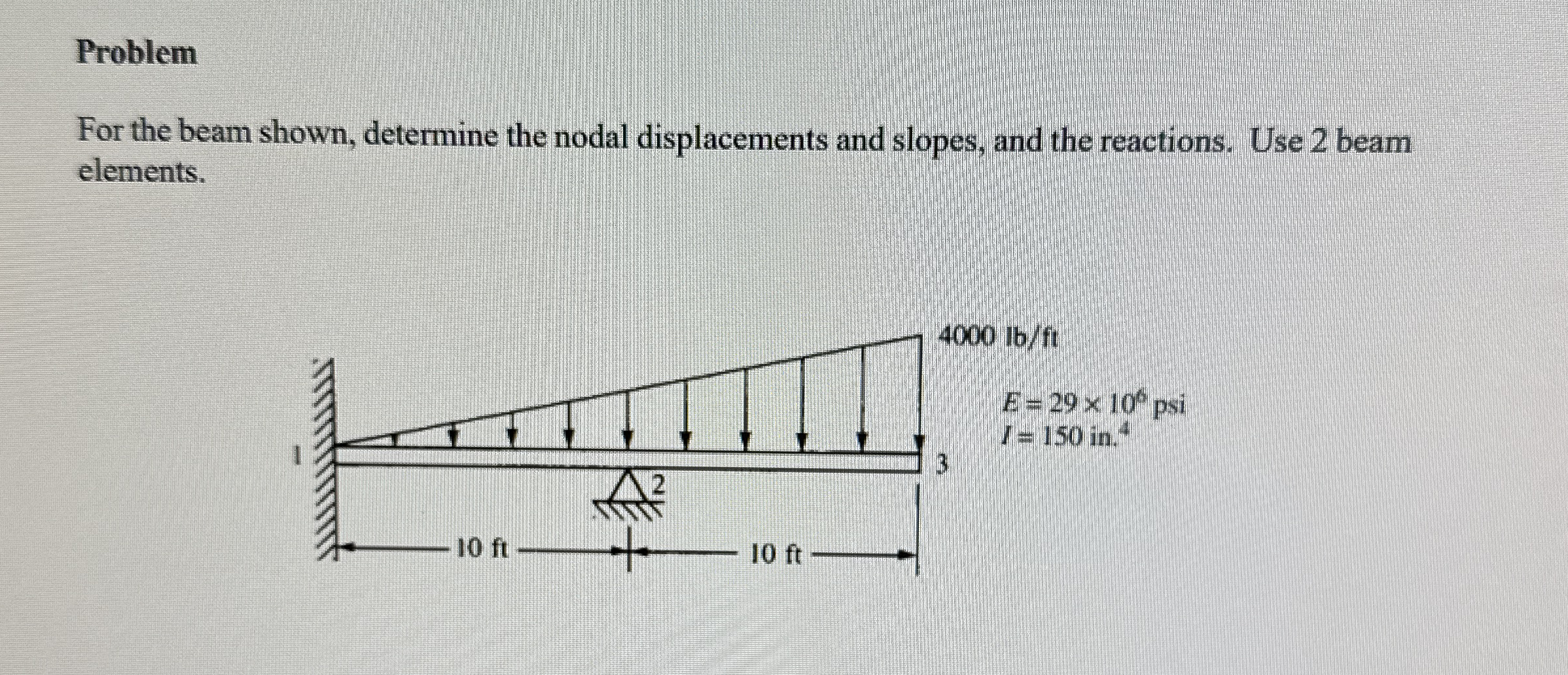Problem For the beam shown, determine the nodal