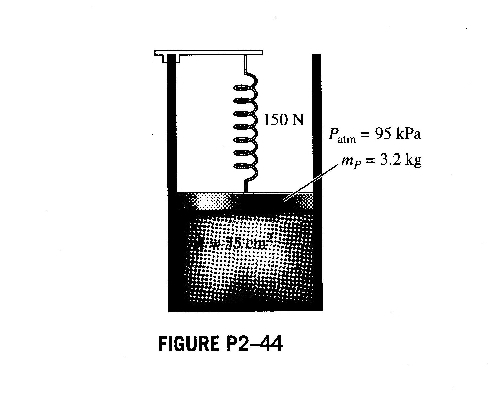 2 - 4 4 A gas is contained in a vertical,