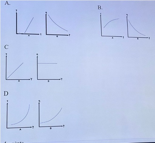 What type of fluid is described by the following