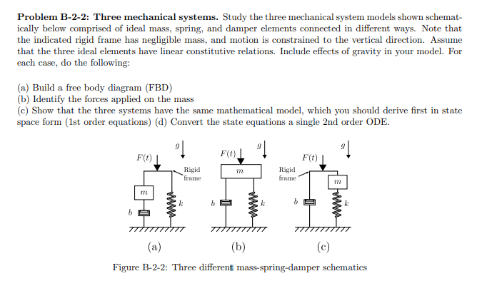 Problem B - 2 - 2 : Three mechanical systems.