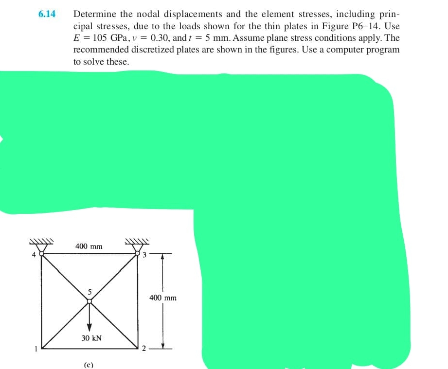 6 . 1 4 Determine the nodal displacements and the