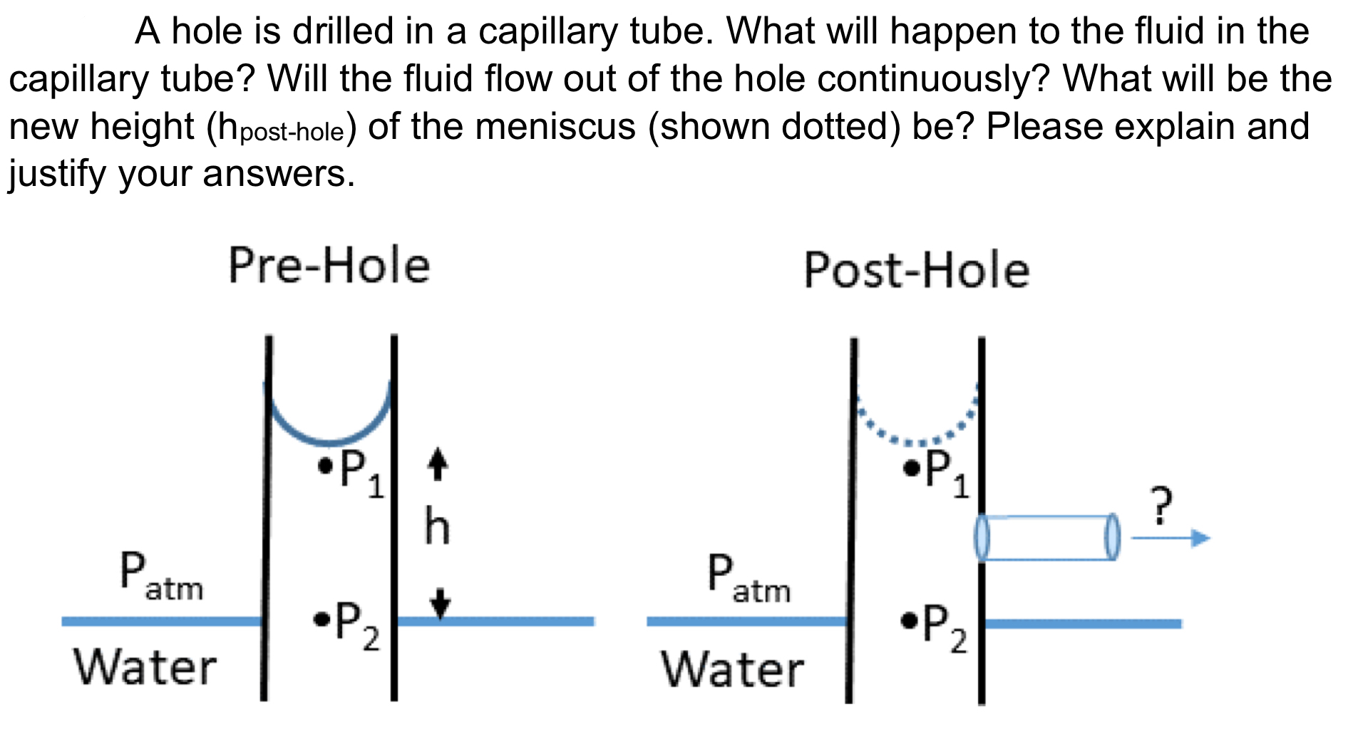 A hole is drilled in a capillary tube. What will
