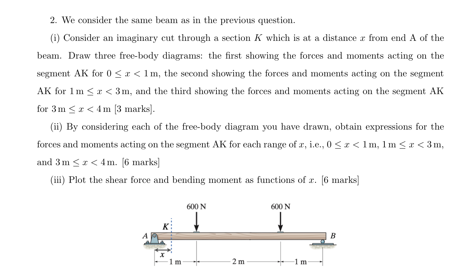 We consider the same beam as in the previous