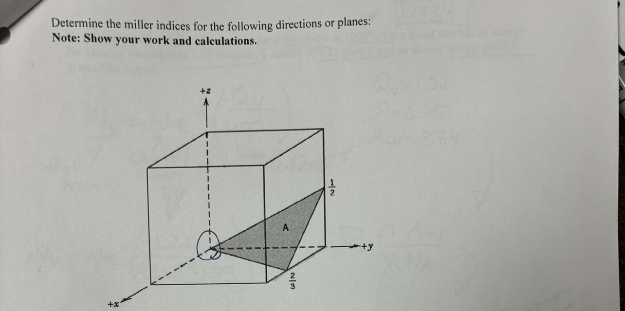 Determine the miller indices for the following