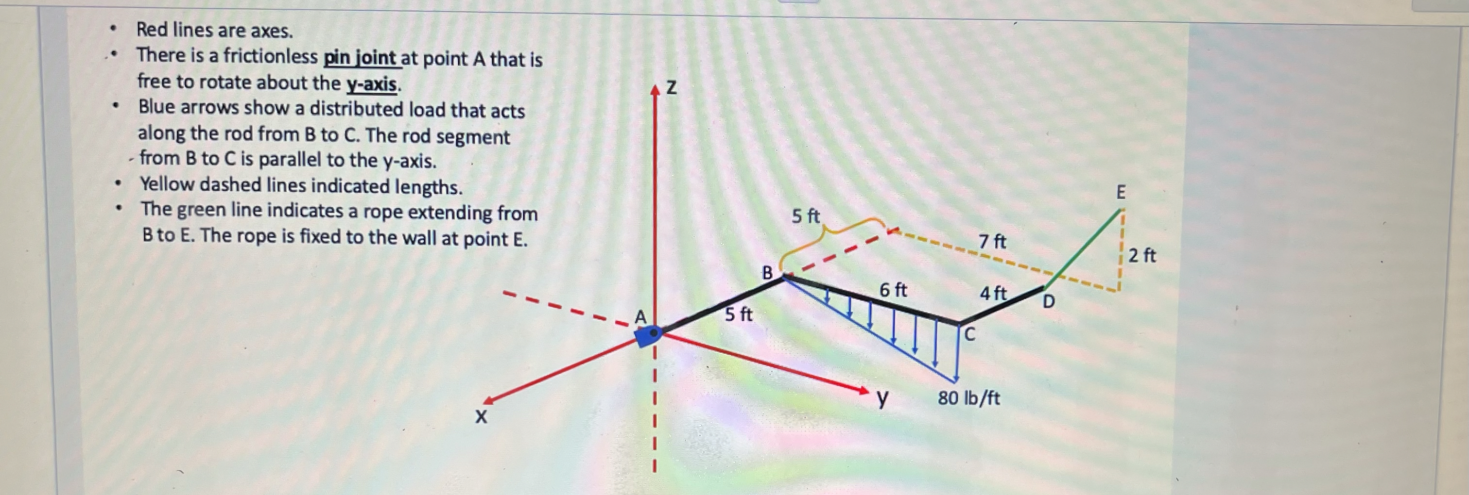 Red lines are axes. There is a frictionless pin