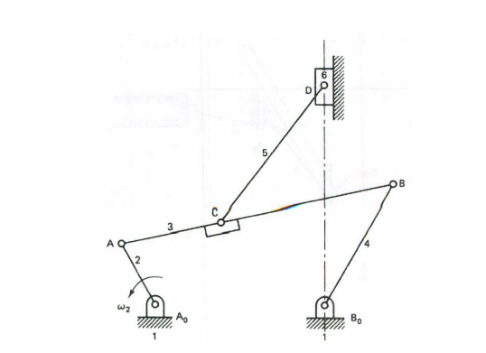 Volume 1 problem 3 . 2 6 The angular velocity of
