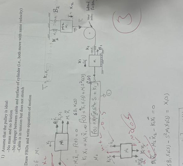 Assume that the pulley is ideal: - No mass and no