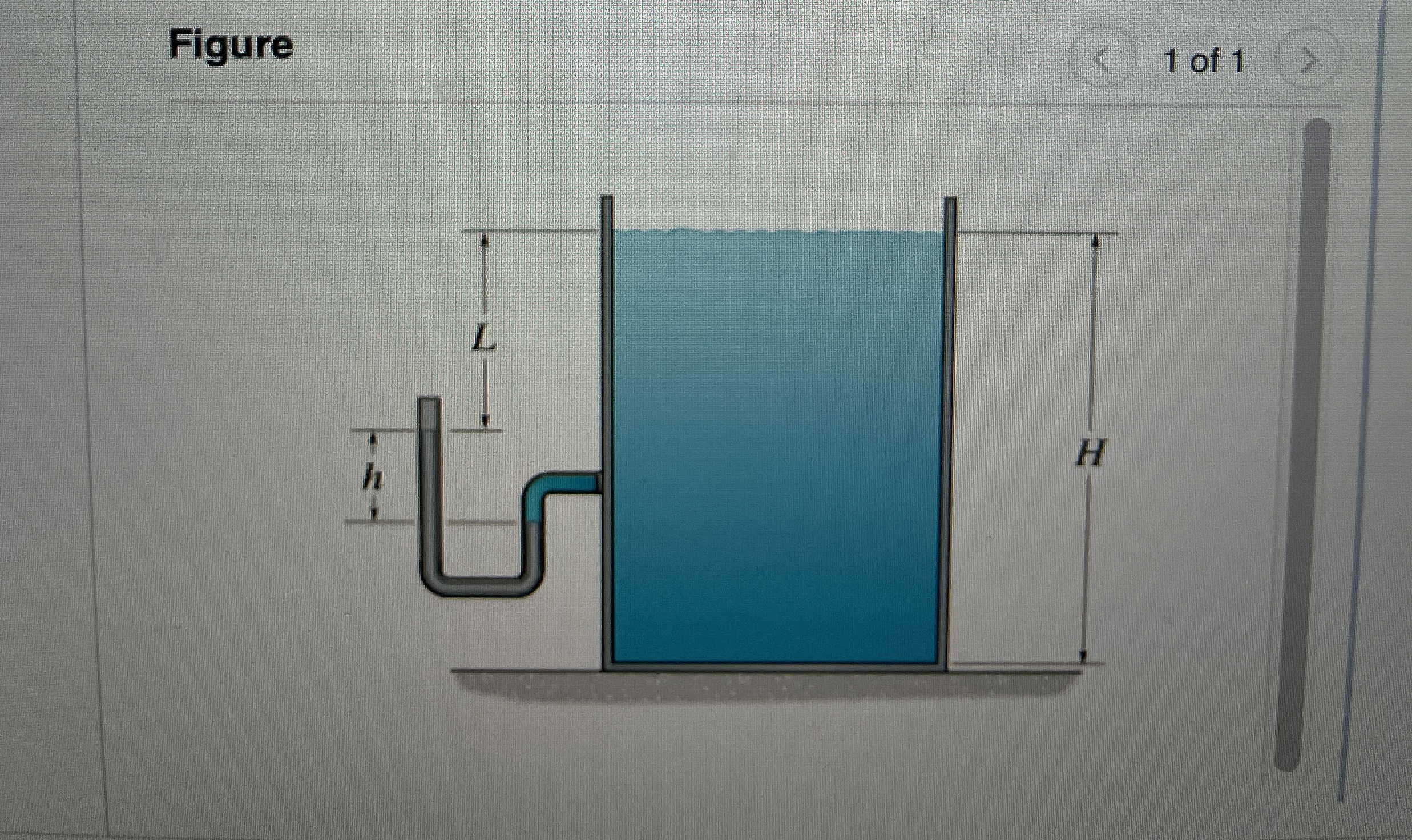 The U - tube manometer is filled with mercury