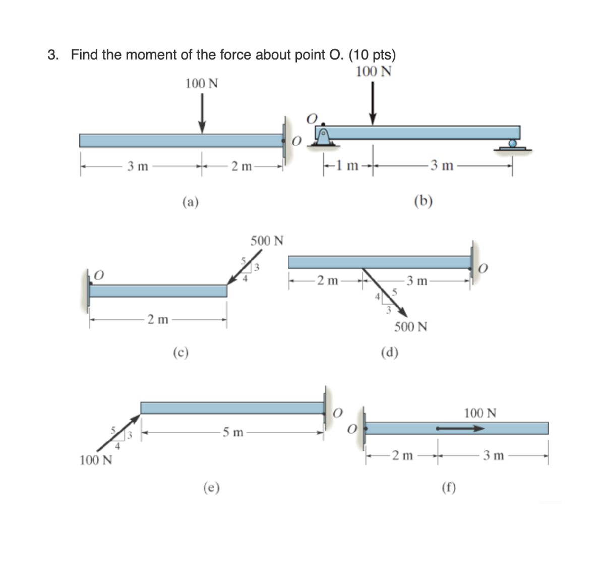 Find the moment of the force about point O . ( 1