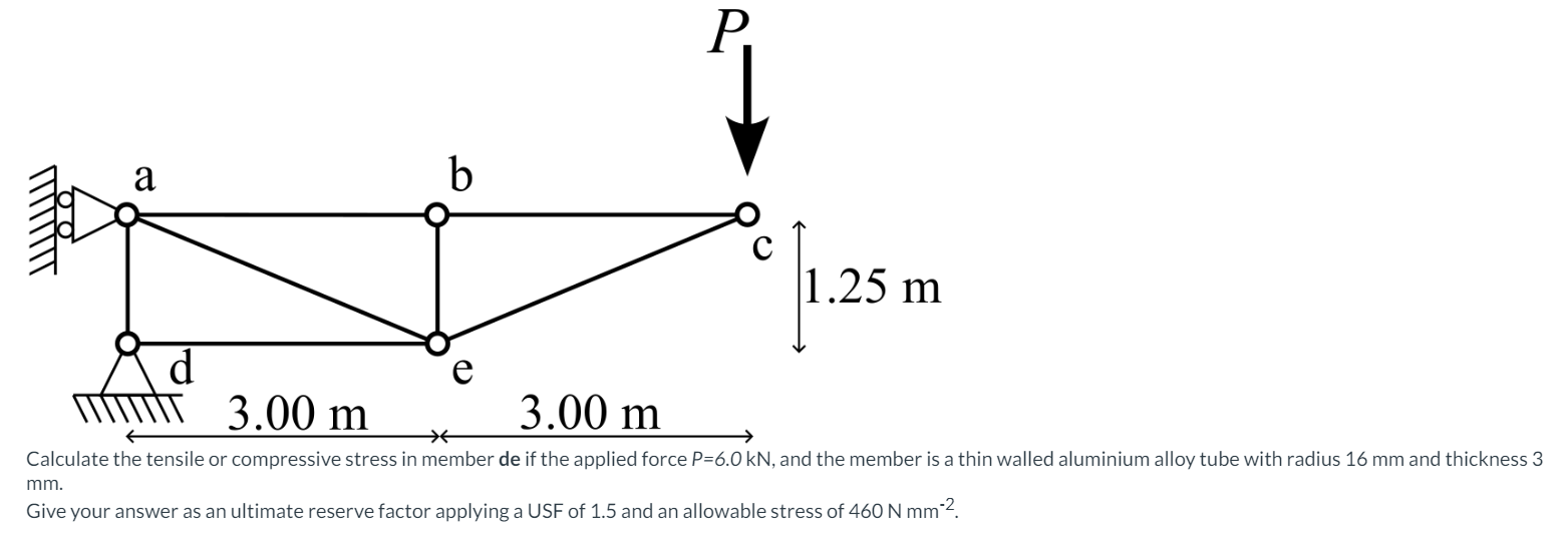 Calculate the tensile or compressive stress in