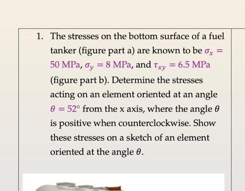 The stresses on the bottom surface of a fuel
