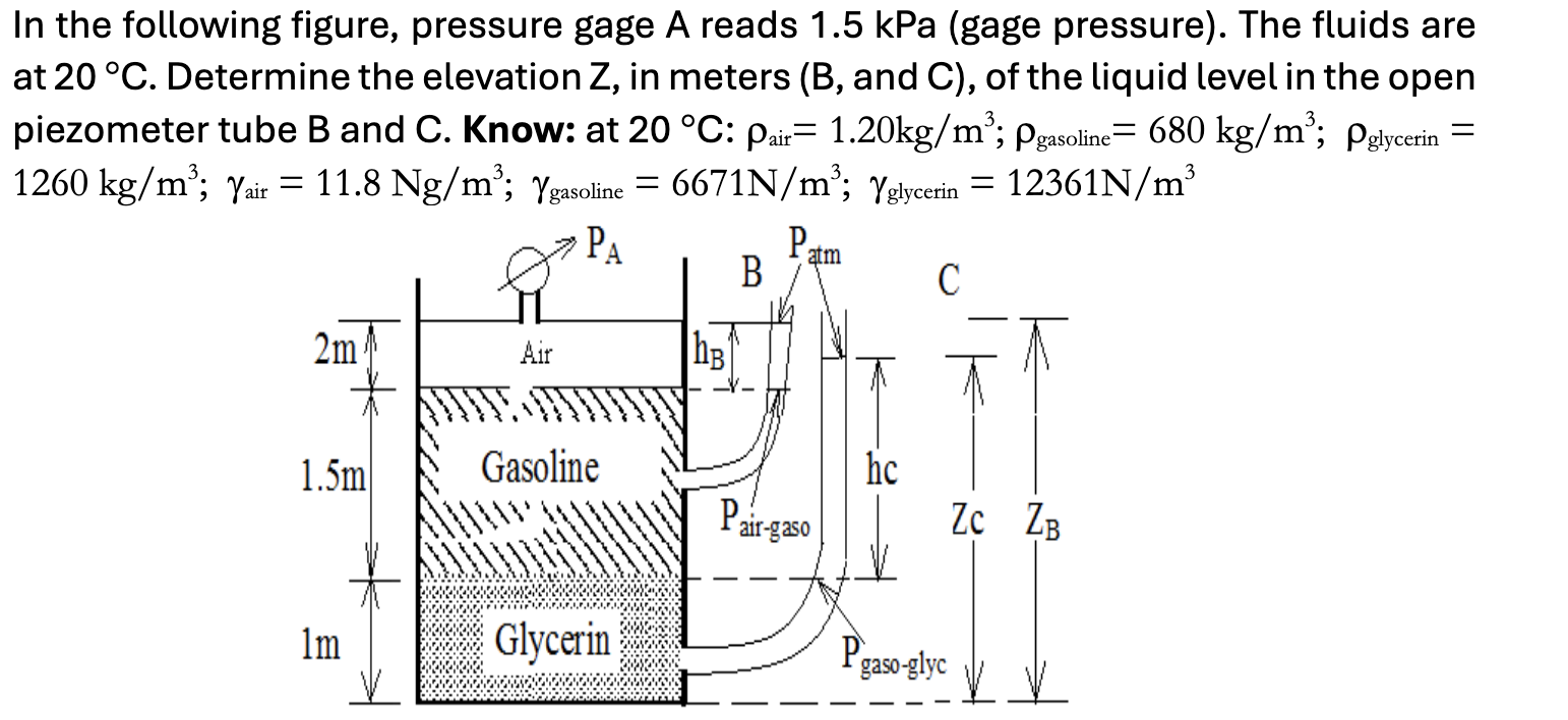 In the following figure, pressure gage A reads 1