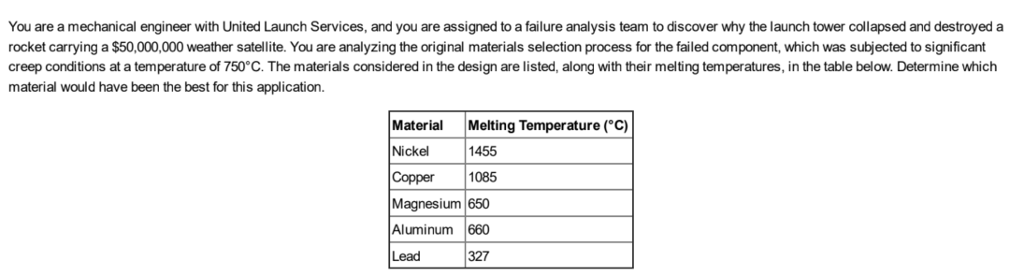 is the answer aluminum