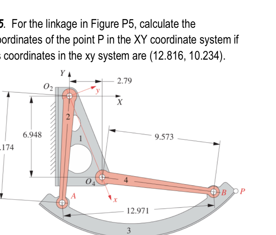 For the linkage in Figure P 5 , calculate the