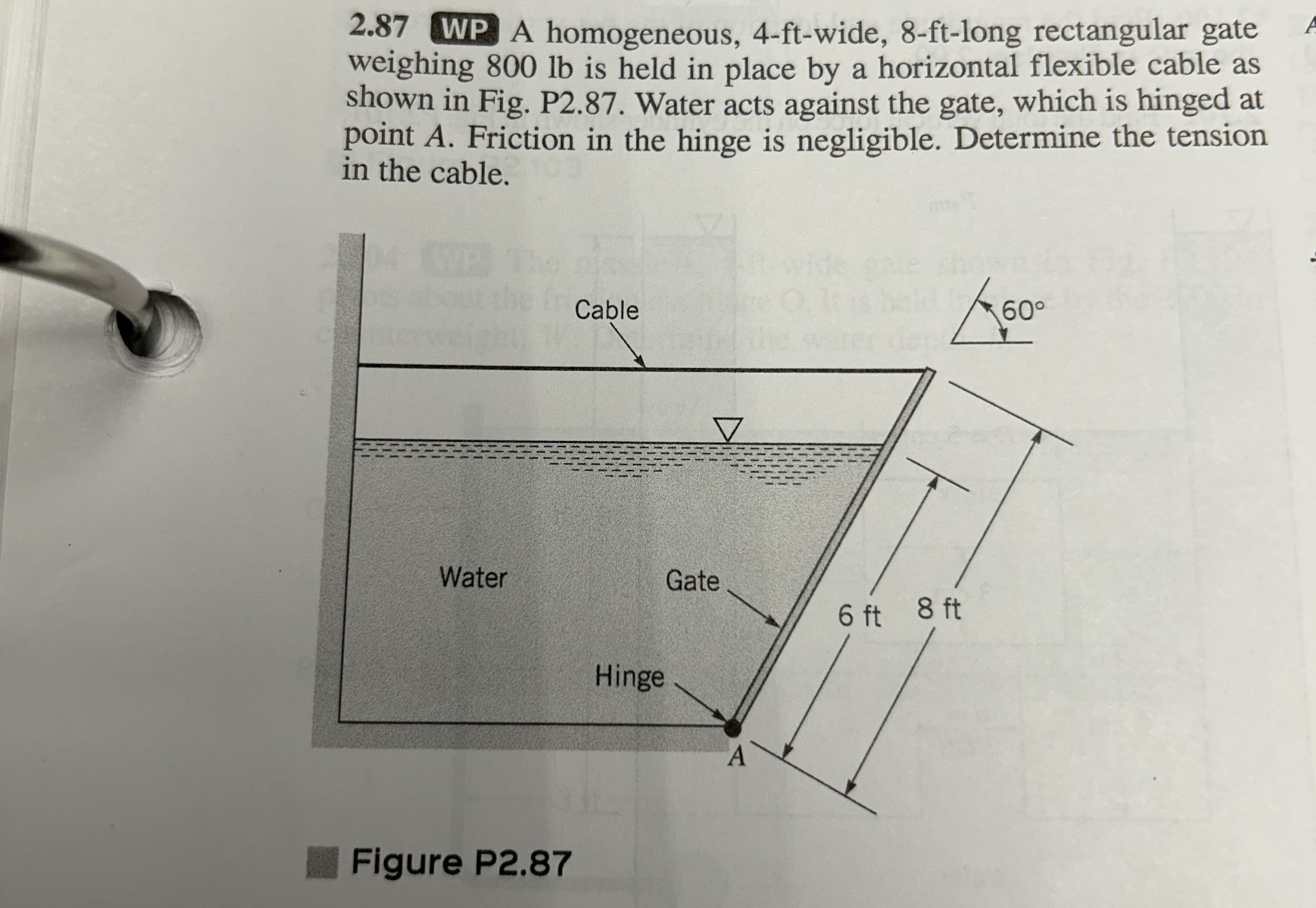 2 . 8 7 WP A homogeneous, 4 - ft - wide, 8 - ft -
