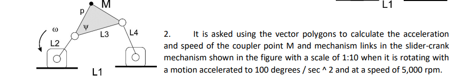 2 . It is asked using the vector polygons to