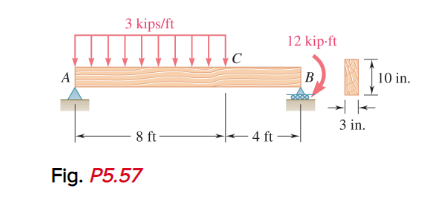 Draw the shear and bending diagrams for the beam