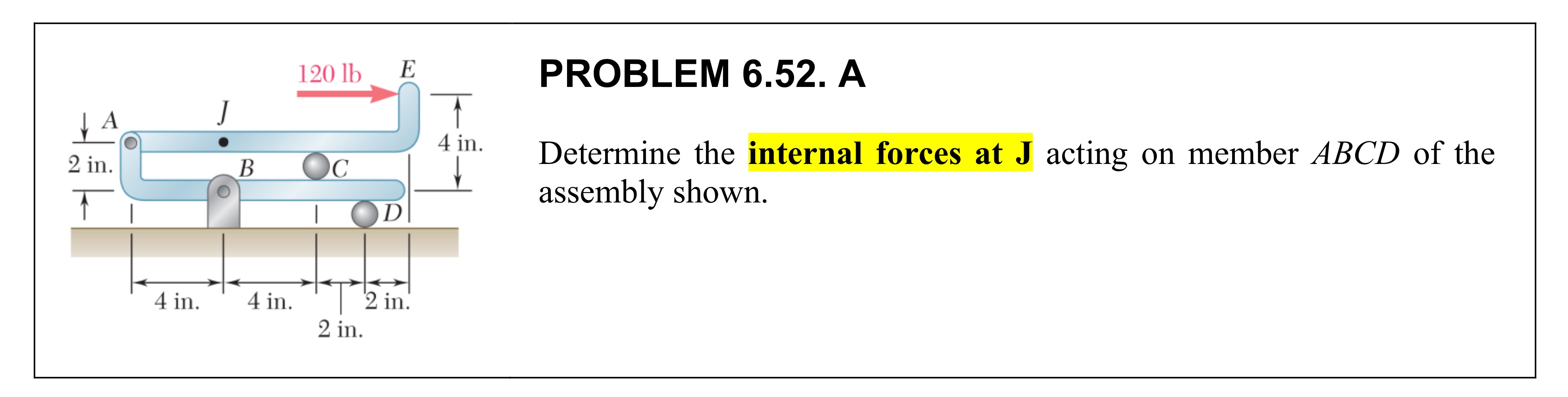 PROBLEM 6 . 5 2 . A Determine the internal forces