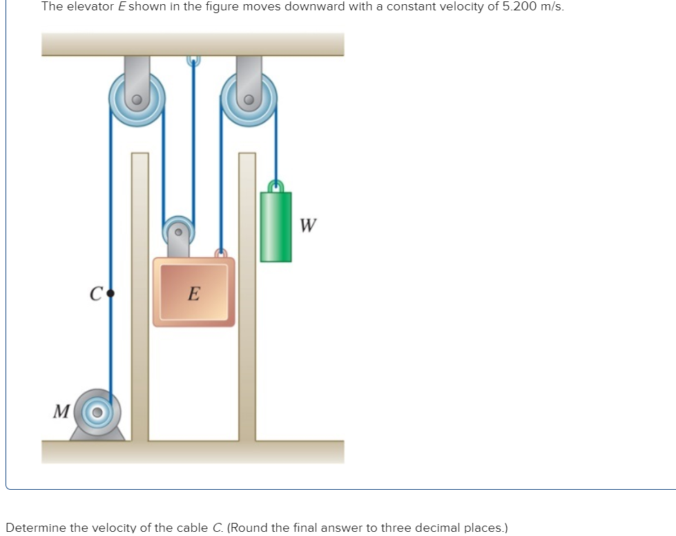 The elevator \ ( E \ ) shown in the figure moves