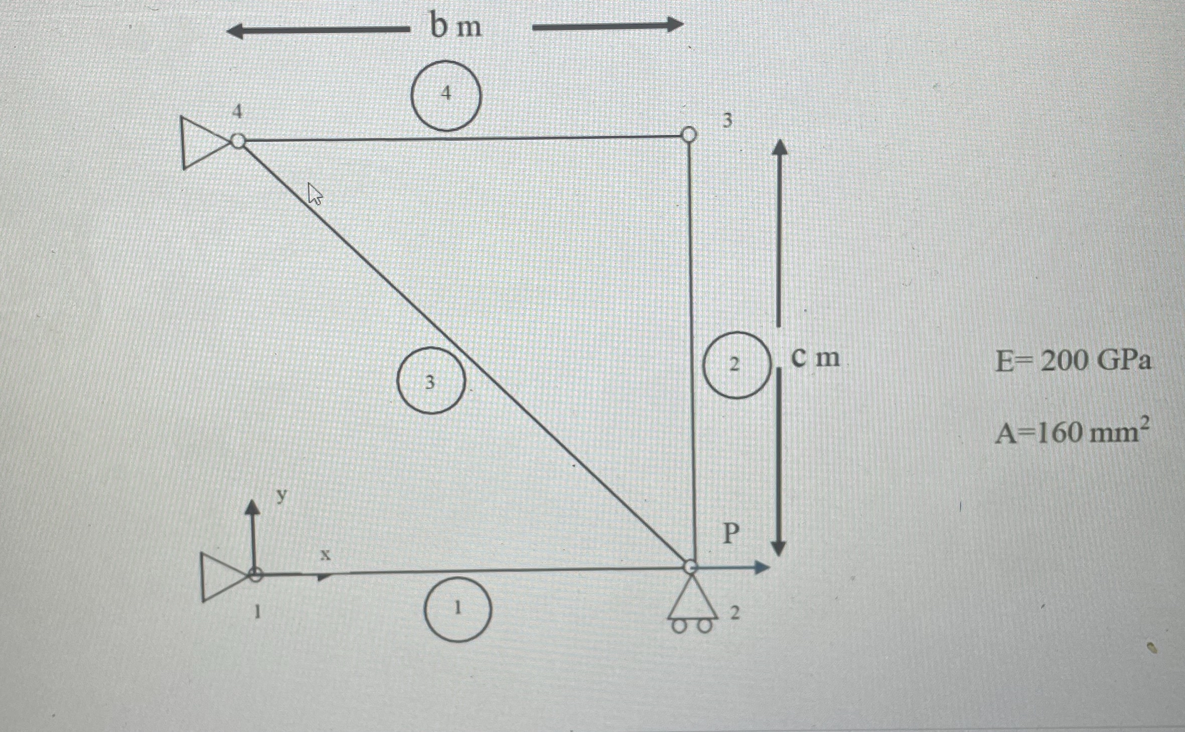 For the truss in Figure below, a horizontal load