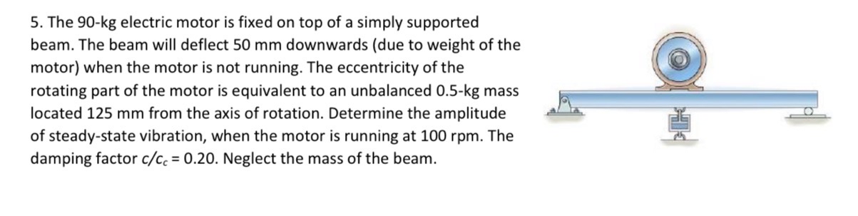 The 9 0 - kg electric motor is fixed on top of a