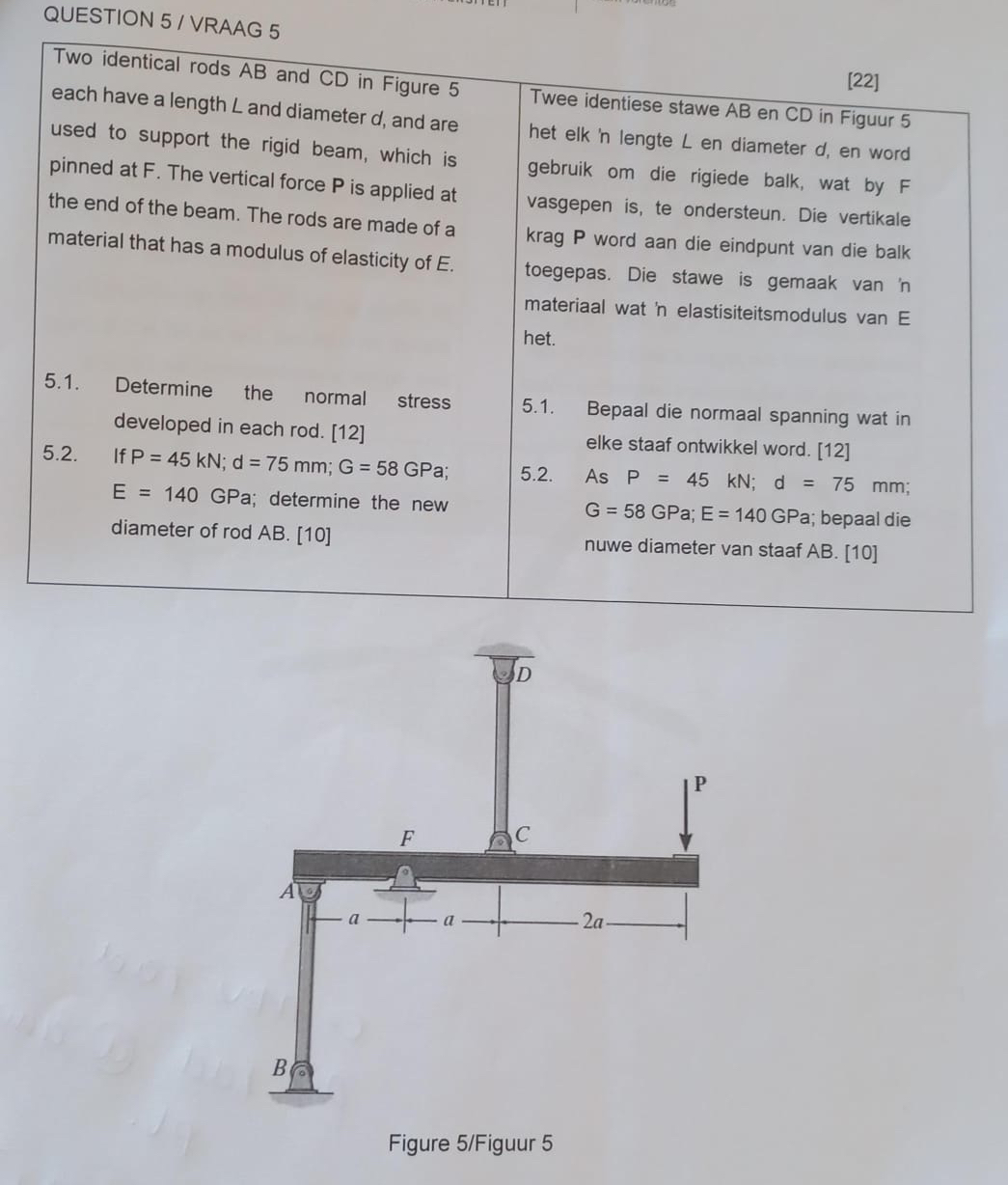 QUESTION 5 / VRAAG 5 Two identical rods A B and C