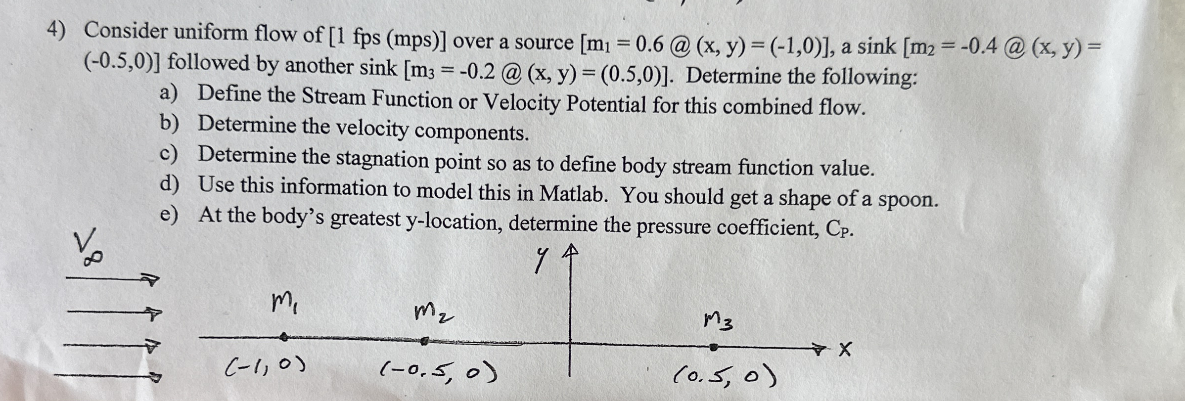 Consider uniform flow of 1 f p s ( m p s ) over a