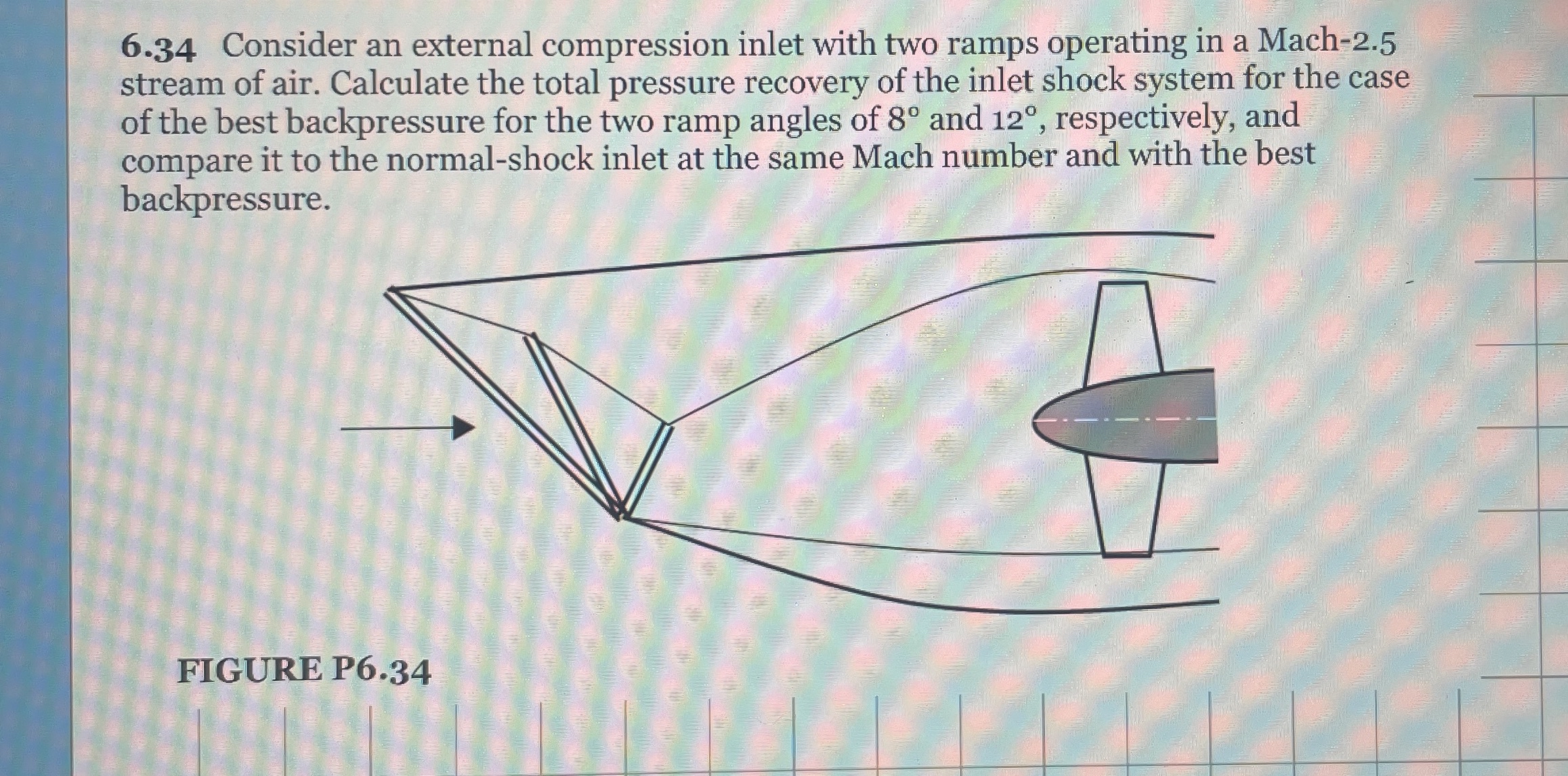 6 . 3 4 Consider an external compression inlet