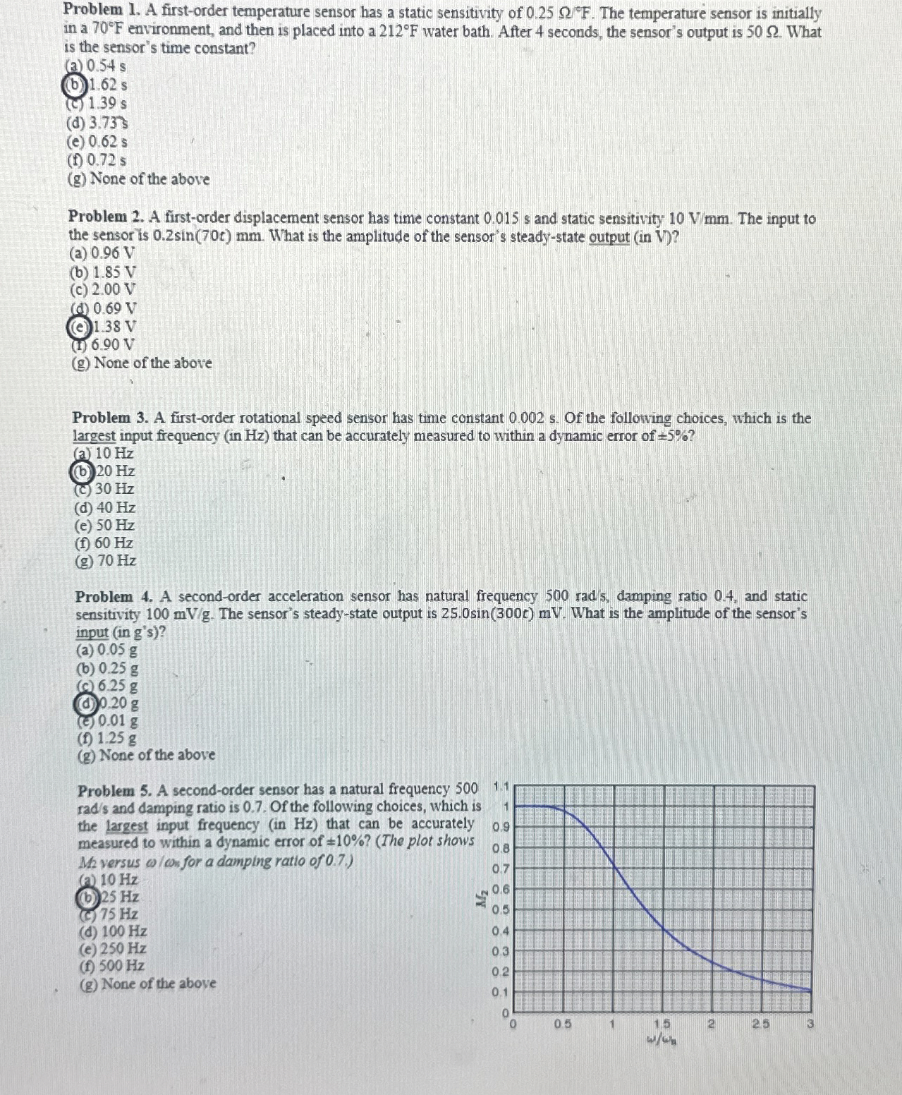 Problem 1 . A first - order temperature sensor
