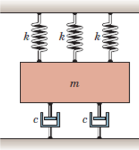 An engineer is in the process of modifying the